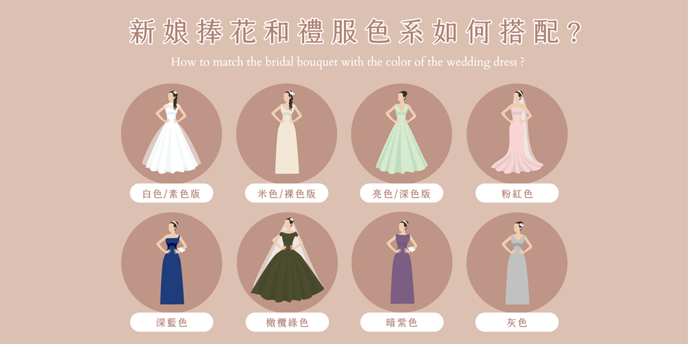 新娘捧花顏色和禮服色系如何搭配？